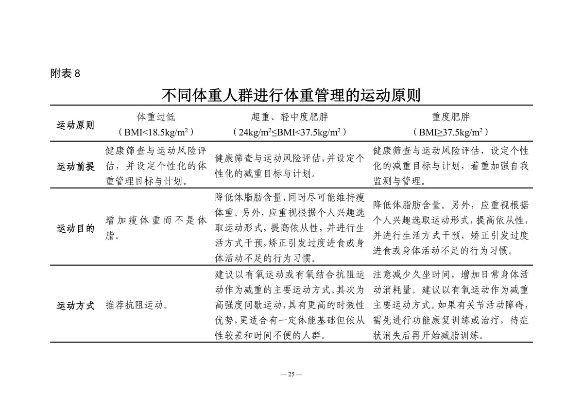 如何在篮球训练中有效运用激励手段_0